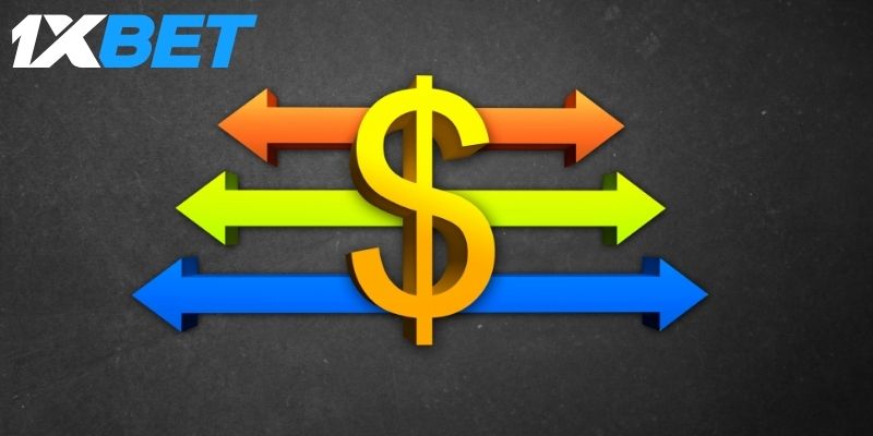 Các bước thực hiện rút tiền
